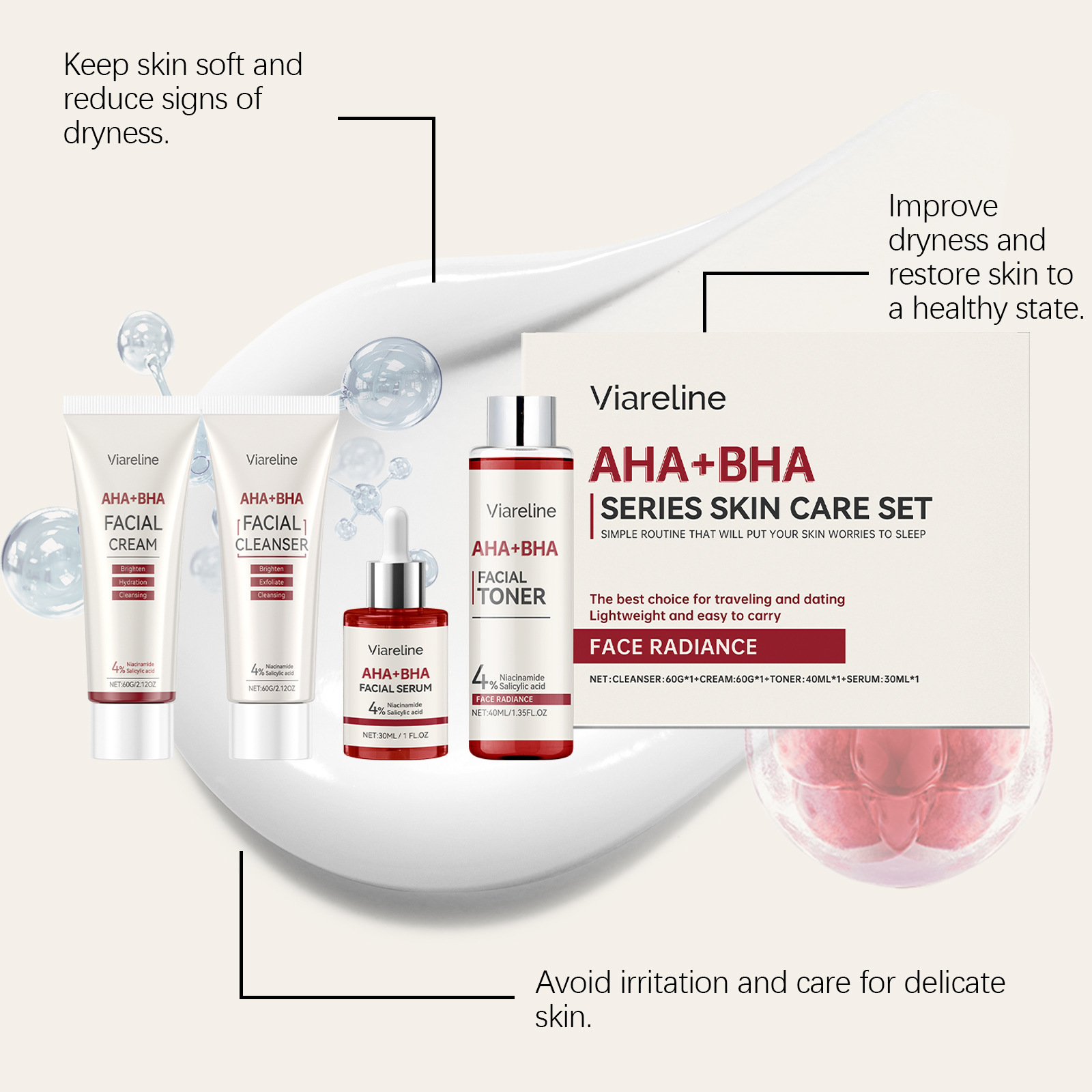 살리실산 AHA BHA 시리즈 스킨케어 키트 페이셜 클 - Salicylic Acid Cleanser 리뷰 및 가격